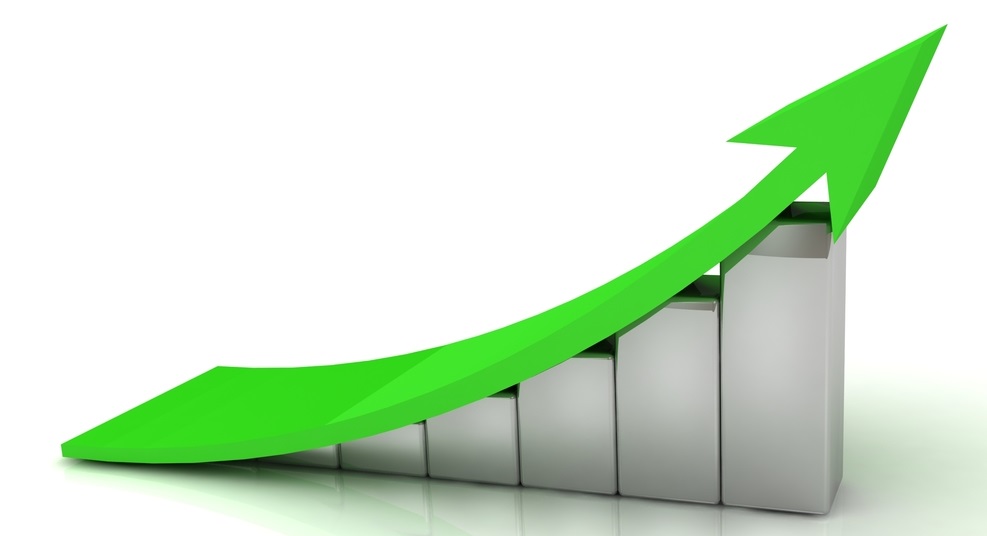 la croissance